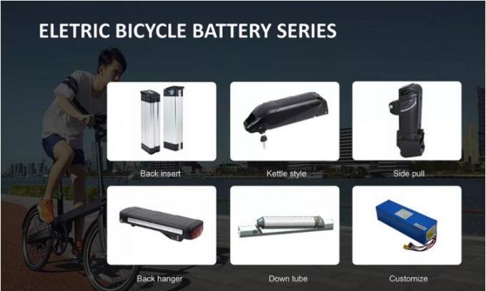 Kompatybilny z e-bikami z systemem Panasonic 36V z akumulatorem typu Raleigh Series 36V 17ah 7